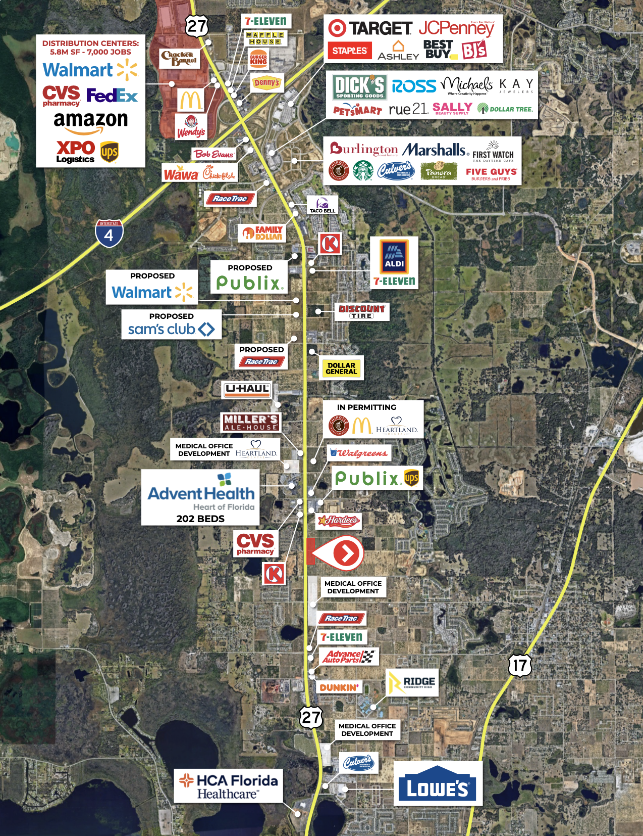 Hartford Terrace in Davenport Florida